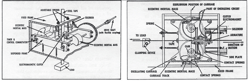 Illustration for article titled How the reactionless space drive could send nuclear subs into orbit